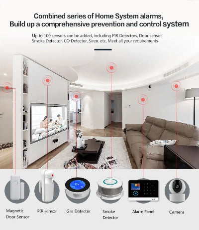 Tuya Home Wifi Intelligent Security System-Combination