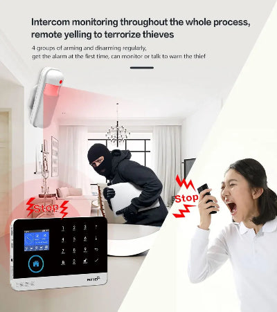 Tuya Home Wifi Intelligent Security System-Stop