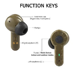 Shooting Electronic Earplugs, Military Tactical Earplugs Function Keys